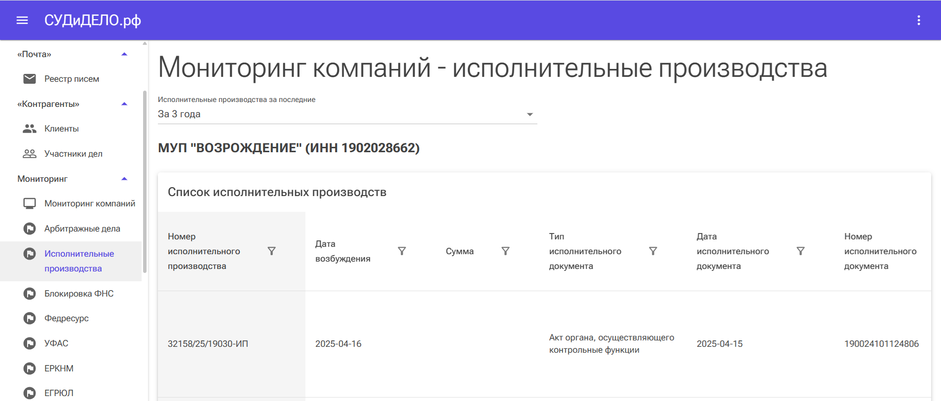 Мониторинг исполнительные производства ФССП
