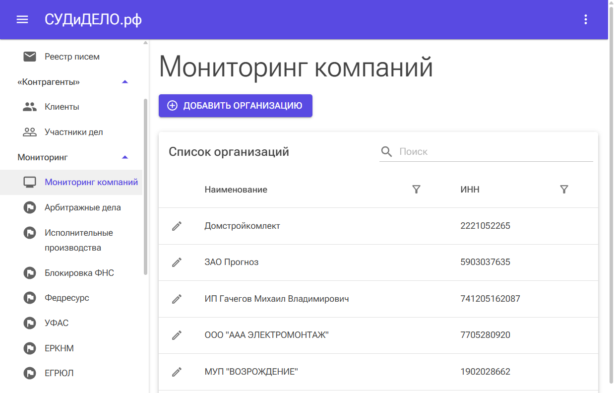 Мониторинг компаний