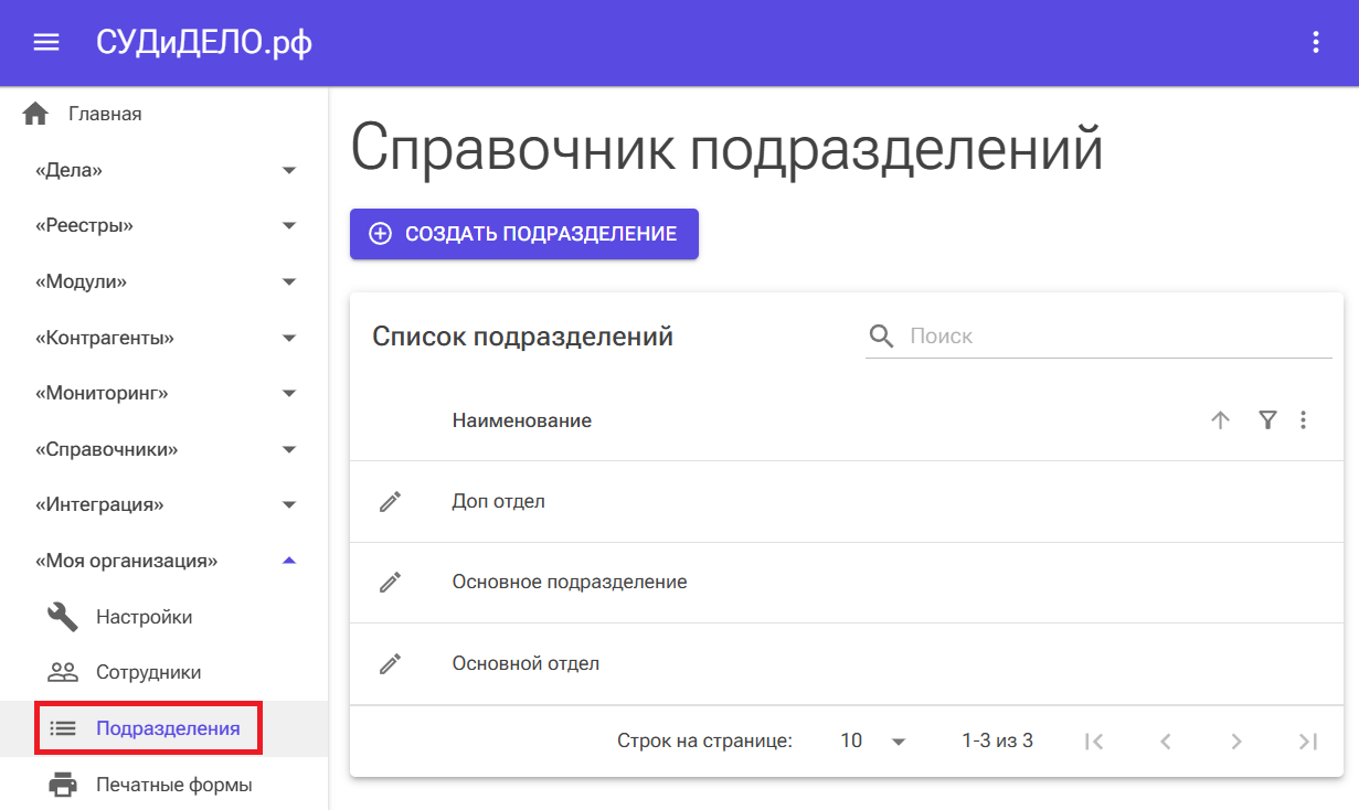 Подразделения