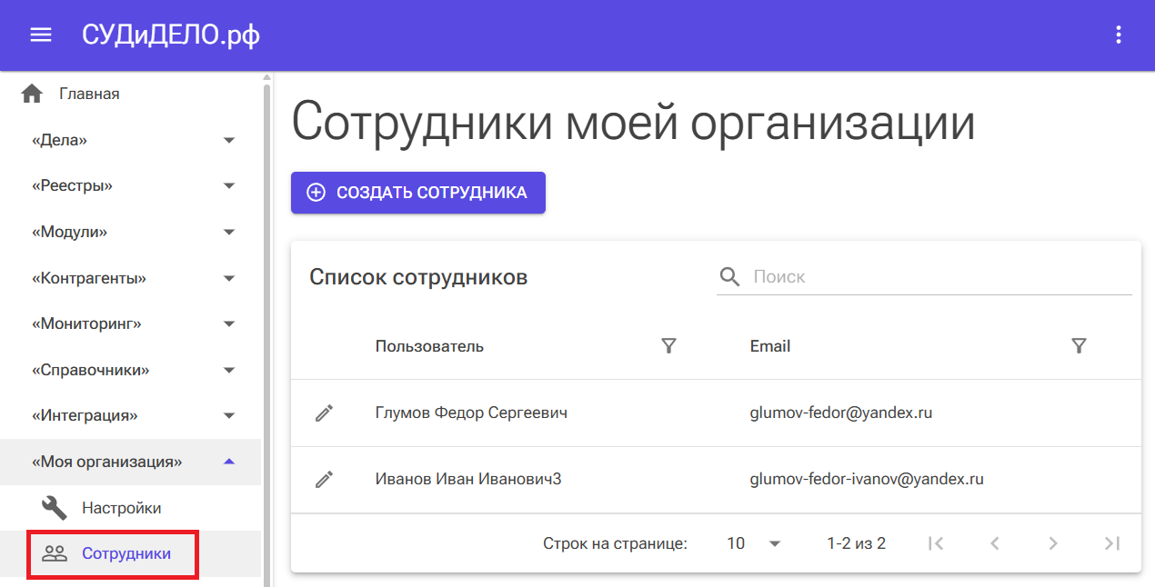 Сотрудники организации