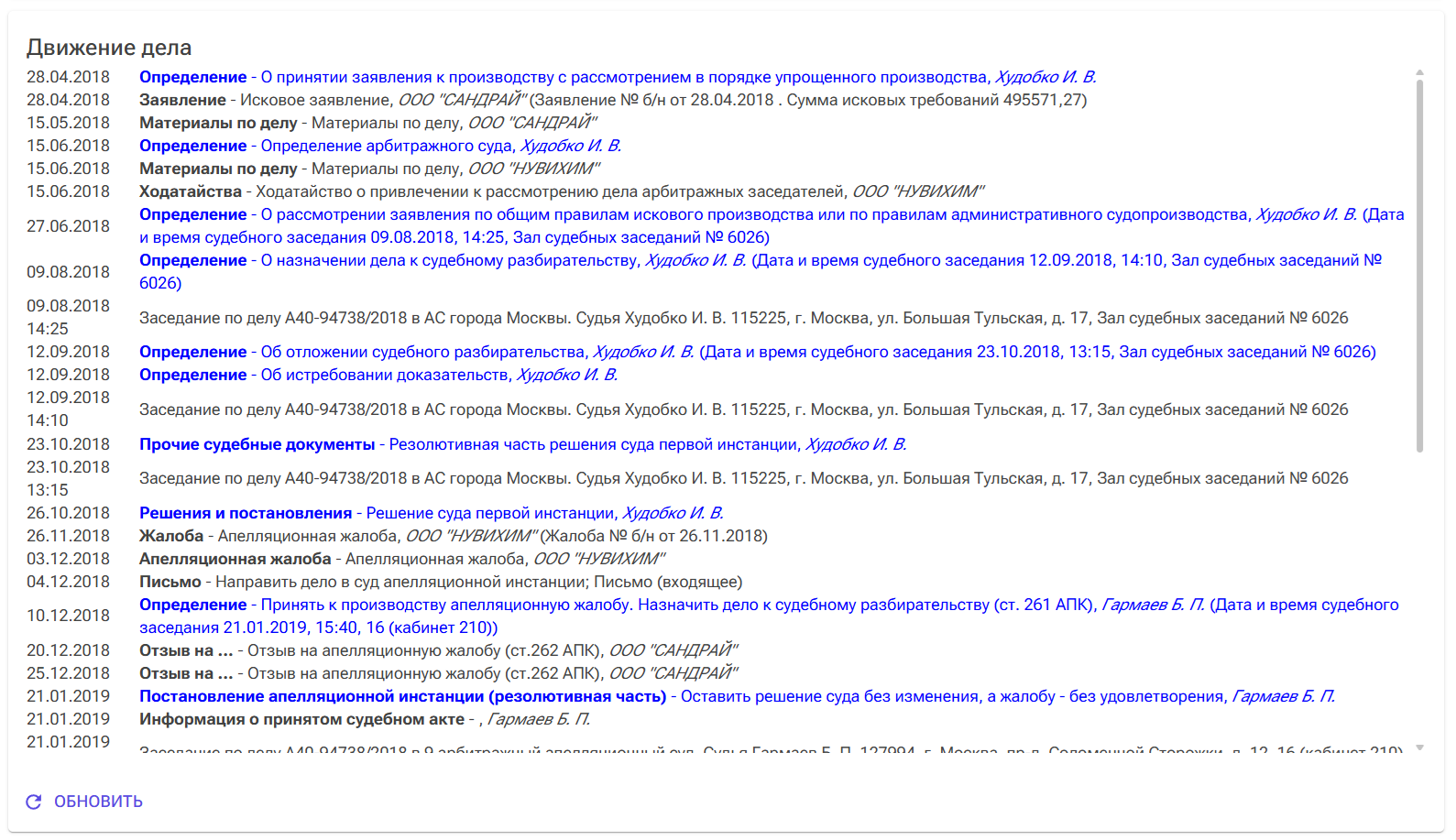 Движение судебного дела Движение судебного дела