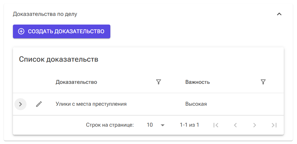доказательства по судебному  делу