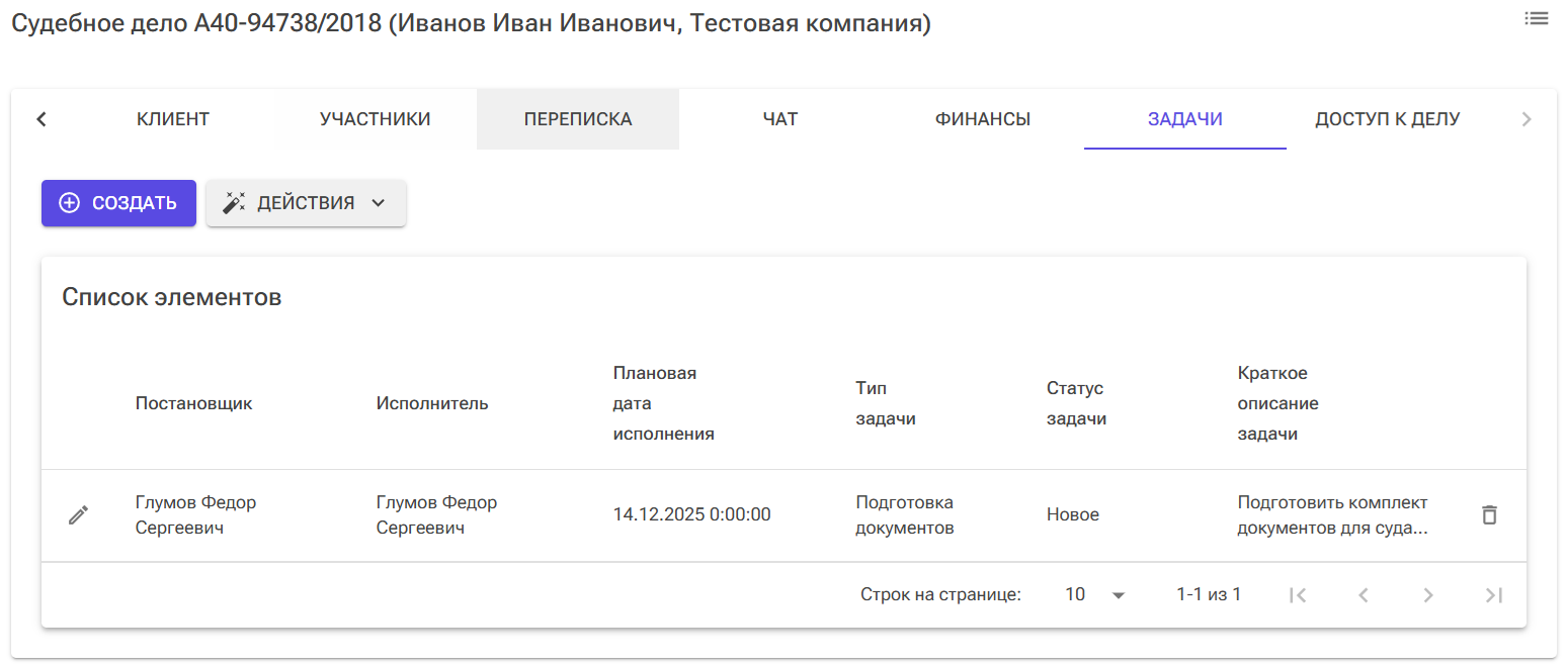 карточка судебного дела вкладка задачи карточка судебного дела вкладка задачи