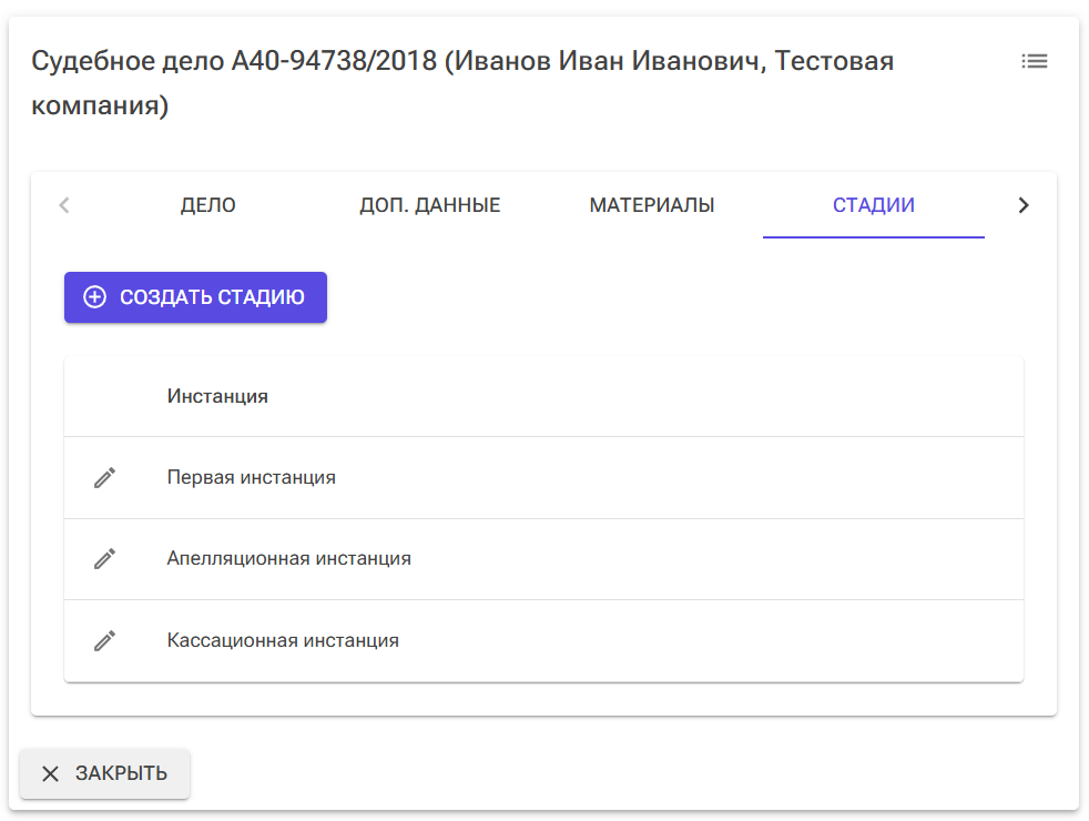 стадии судебного дела