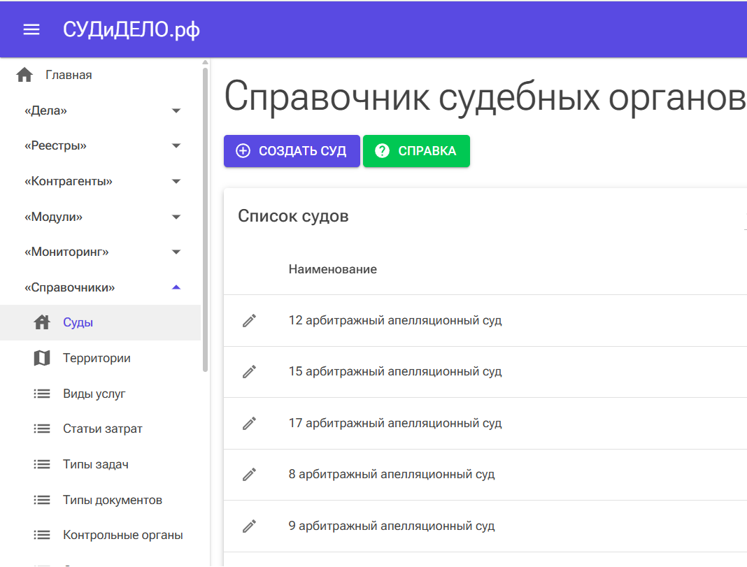 справочник судебных органов