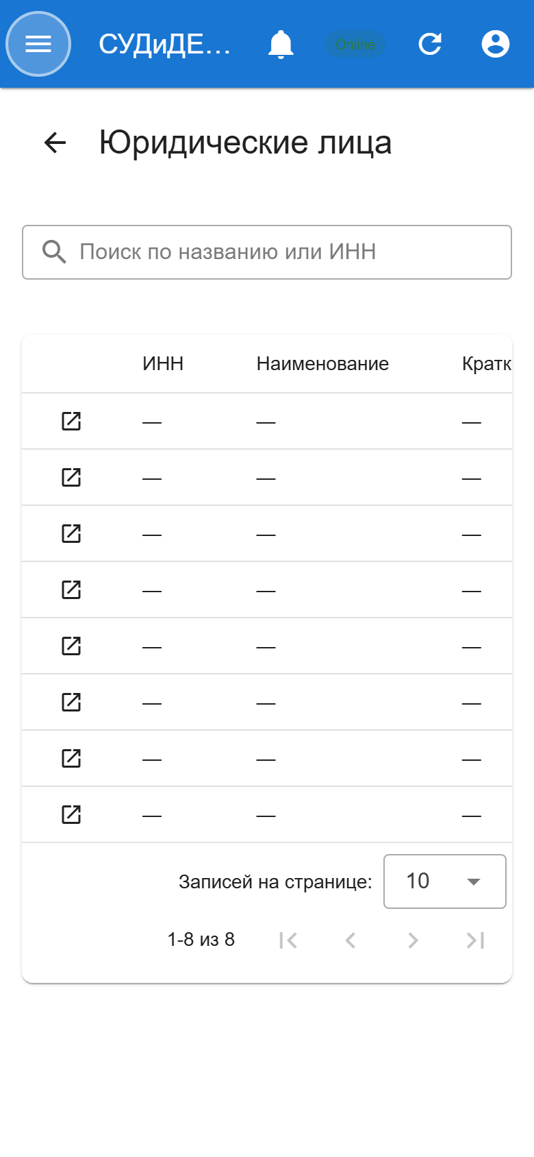 Юридические лица