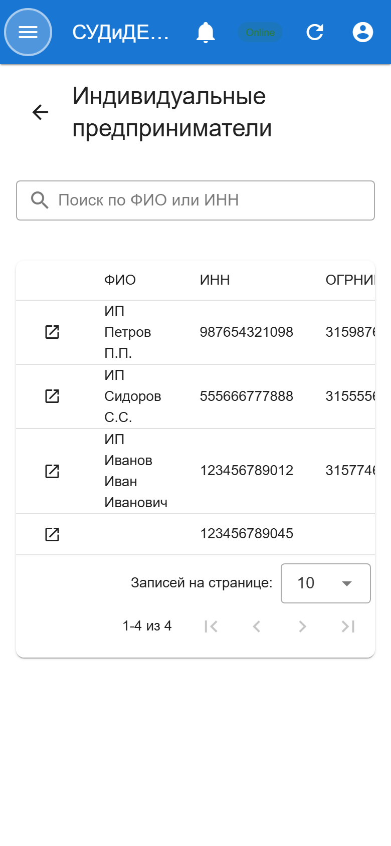 Индивидуальные предприниматели