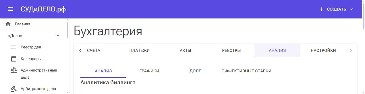 Вкладка анализа и выбор периода. Перед чтением сумм проверьте даты.