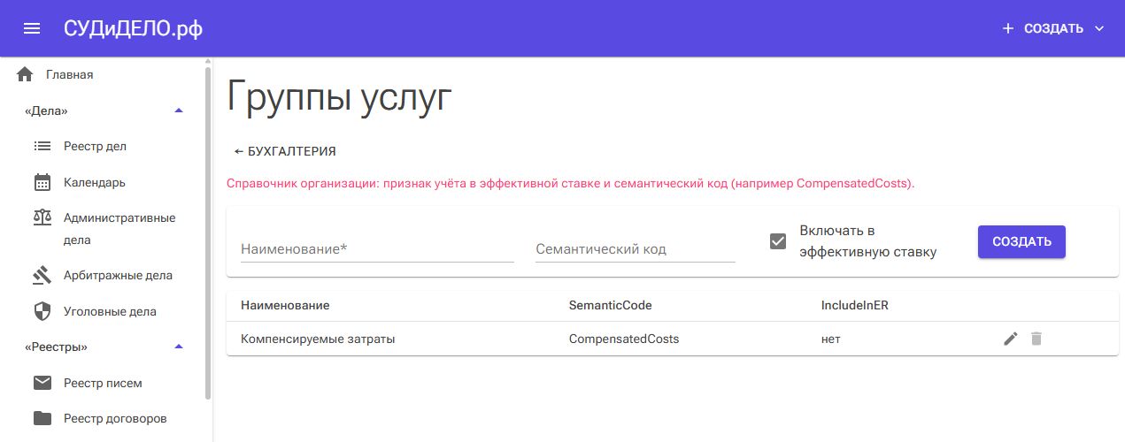 Создание группы услуг и признак участия в эффективной ставке.