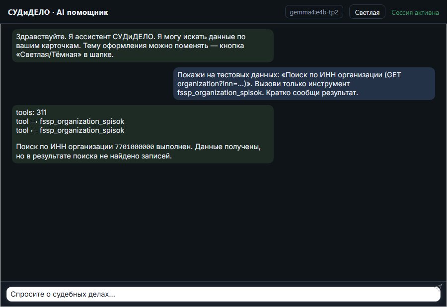 AI помощник СУДиДЕЛО — Поиск по ИНН организации (GET organization?inn=…) Скриншот чата СУДиДЕЛО: поиск по инн организации (get organization?inn=…); помощник вызывает MCP инструмент fssp_organization_spisok и показывает результат на тестовых данных