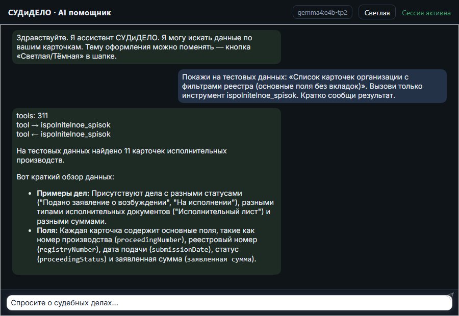 AI помощник СУДиДЕЛО — Список карточек организации с фильтрами реестра (основные поля без вкладок) Скриншот чата СУДиДЕЛО: список карточек организации с фильтрами реестра (основные поля без вкладок); помощник вызывает MCP инструмент ispolnitelnoe_spisok и показывает результат на тестовых данных