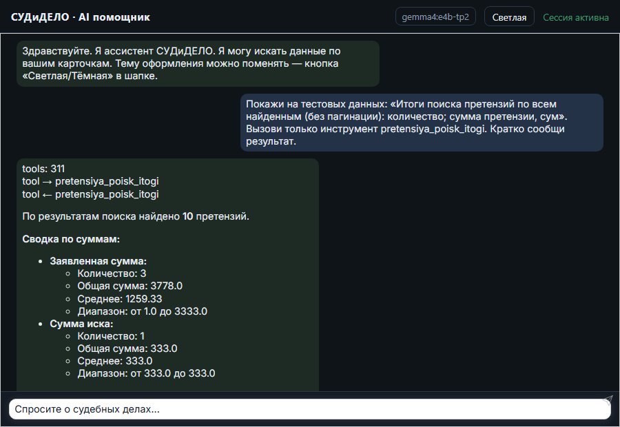 AI помощник СУДиДЕЛО — Итоги поиска претензий по всем найденным (без пагинации): количество; сумма Скриншот чата СУДиДЕЛО: итоги поиска претензий по всем найденным (без пагинации): количество; сумма претензии, сумма иска, удовлетворено и откло; помощник вызывает MCP инструмент pretensiya_poisk_itogi и показывает результат на тестовых данных