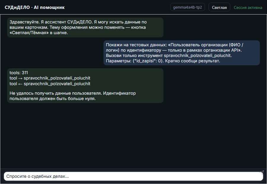 AI помощник СУДиДЕЛО — Пользователь организации (ФИО / логин) по идентификатору — только в рамках Скриншот чата СУДиДЕЛО: пользователь организации (фио / логин) по идентификатору — только в рамках организации api-ключа; помощник вызывает MCP инструмент spravochnik_polzovateli_poluchit и показывает результат на тестовых данных