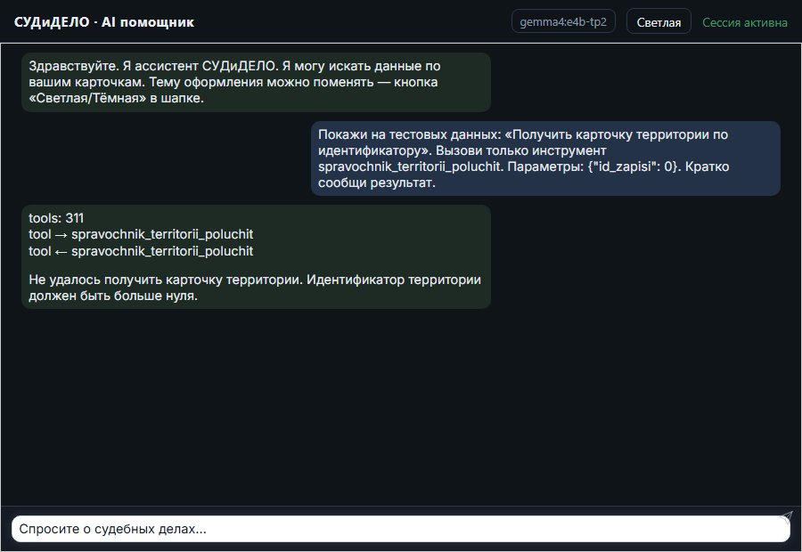 AI помощник СУДиДЕЛО — Получить карточку территории по идентификатору Скриншот чата СУДиДЕЛО: получить карточку территории по идентификатору; помощник вызывает MCP инструмент spravochnik_territorii_poluchit и показывает результат на тестовых данных