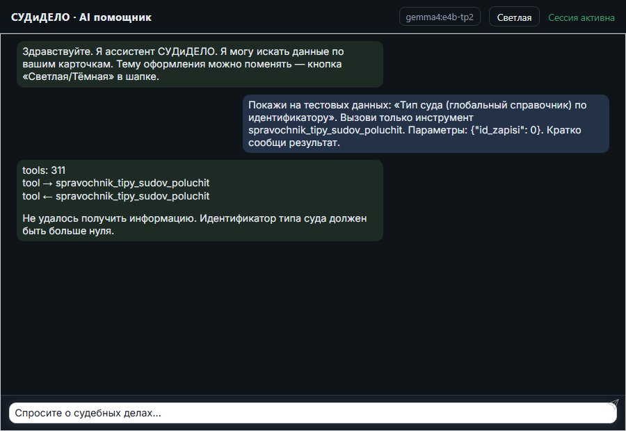 AI помощник СУДиДЕЛО — Тип суда (глобальный справочник) по идентификатору Скриншот чата СУДиДЕЛО: тип суда (глобальный справочник) по идентификатору; помощник вызывает MCP инструмент spravochnik_tipy_sudov_poluchit и показывает результат на тестовых данных